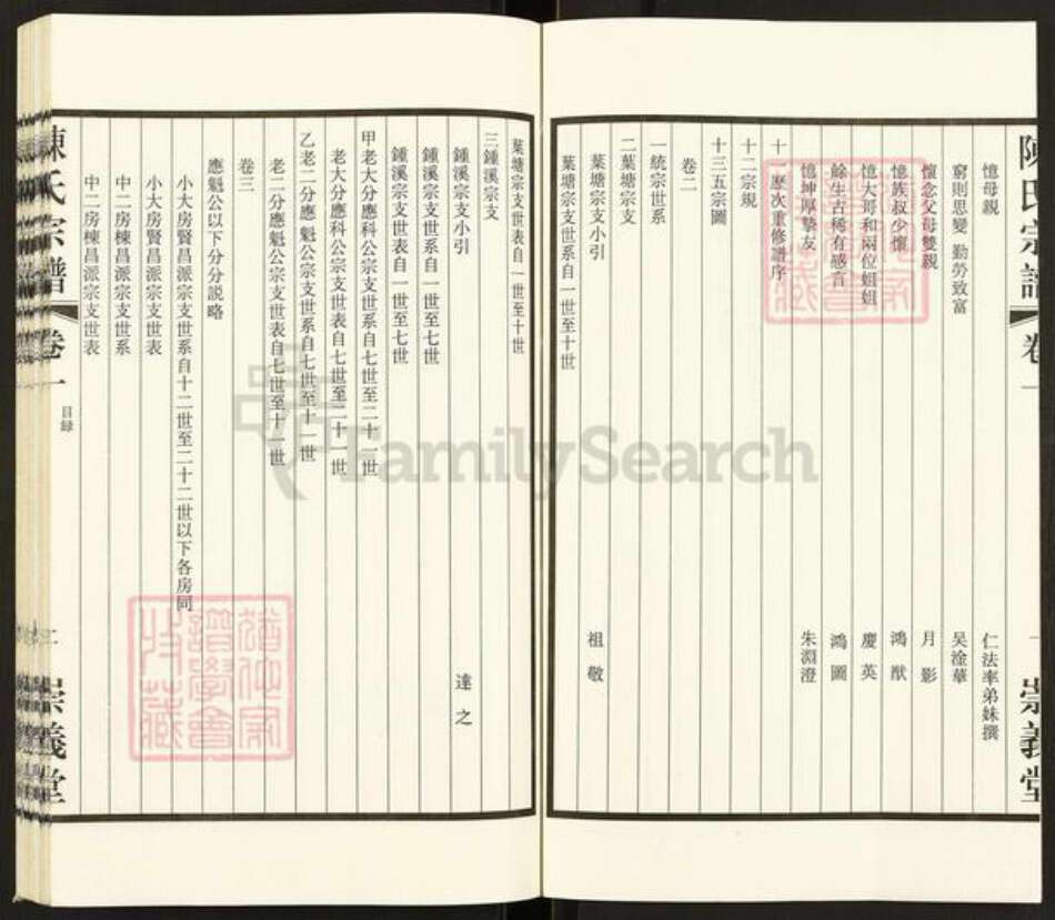 江苏省无锡市宜兴市和桥镇陈氏崇义堂族谱-陈氏宗谱.pdf电子版预览图5