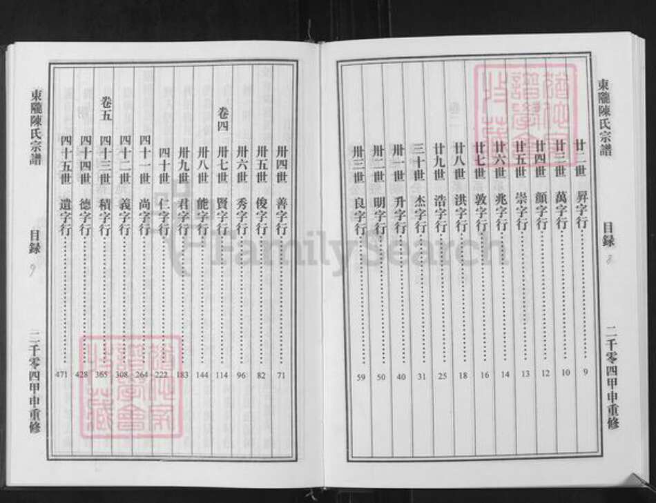 浙江省金华市永康市东城街道陈氏族谱-东陇陈氏宗谱.pdf电子版预览图5