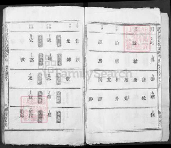 湖北省黄石市大冶市陈氏体义堂族谱-义门陈氏大成宗谱.pdf电子版预览图5