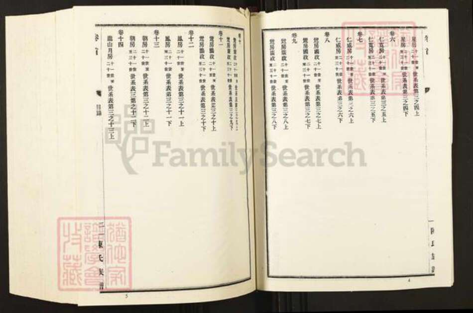 湖南省张家界桑植县陈氏族谱-陈氏族谱.pdf电子版预览图4