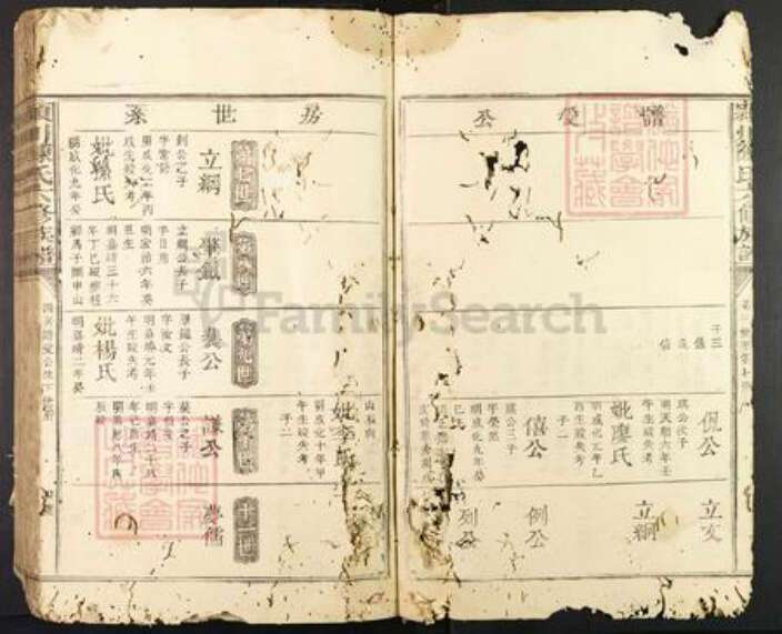 广东省陈氏族谱-颕川陈氏六修族谱.pdf电子版预览图4