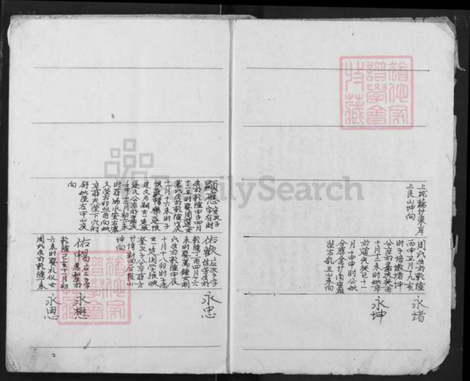 湖北省陈氏族谱-陈氏宗谱.哲分义祖长房.pdf电子版预览图2