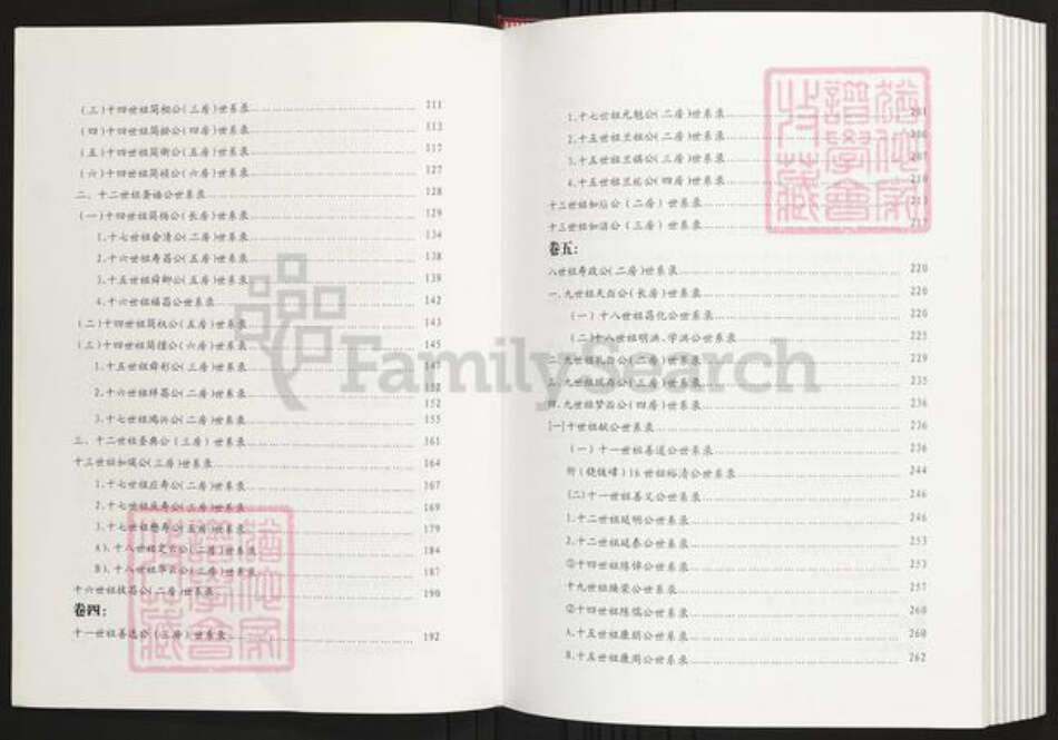 广东省河源市和平陈氏族谱-陈氏族谱昱公房谱.pdf电子版预览图4