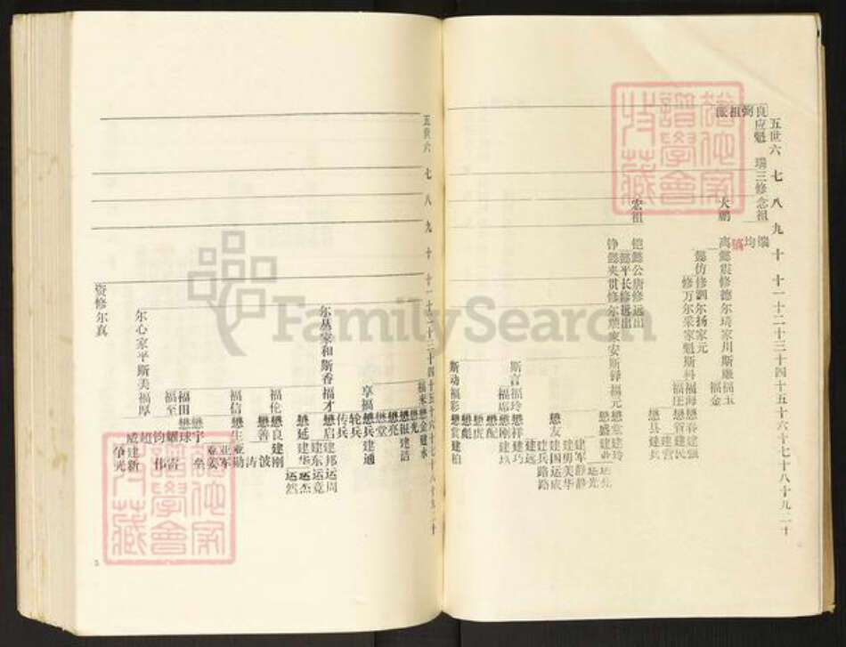 江苏省宿迁市陈氏族谱-义门陈氏族谱[4册].pdf电子版预览图4