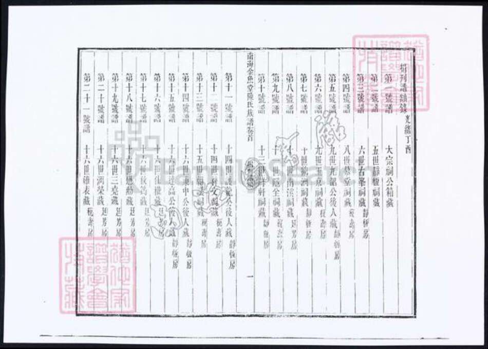 广东省佛山市南海区陈氏族谱-南海金鱼堂陈氏族谱.pdf电子版预览图3
