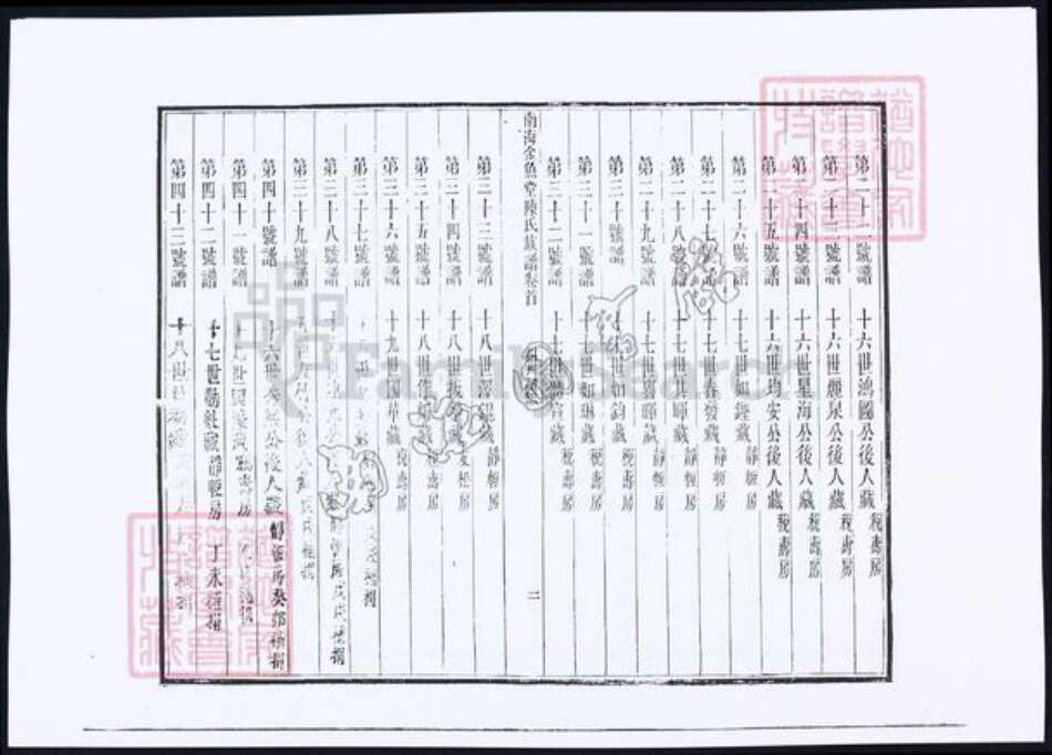 广东省佛山市南海区陈氏族谱-南海金鱼堂陈氏族谱.pdf电子版预览图4