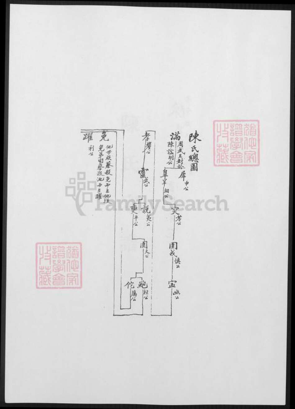 浙江省杭州市陈氏族谱-陈氏宗谱.pdf电子版预览图3