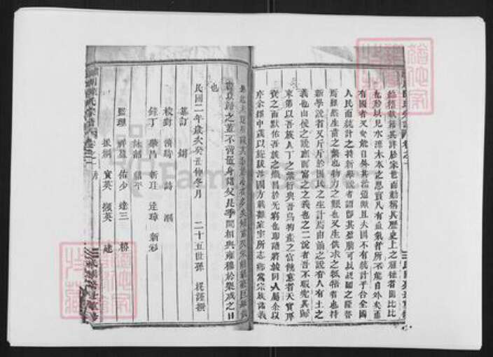 浙江省金华市义乌市义乌陈氏族谱-锈川陈氏宗谱 [43卷].pdf电子版预览图2