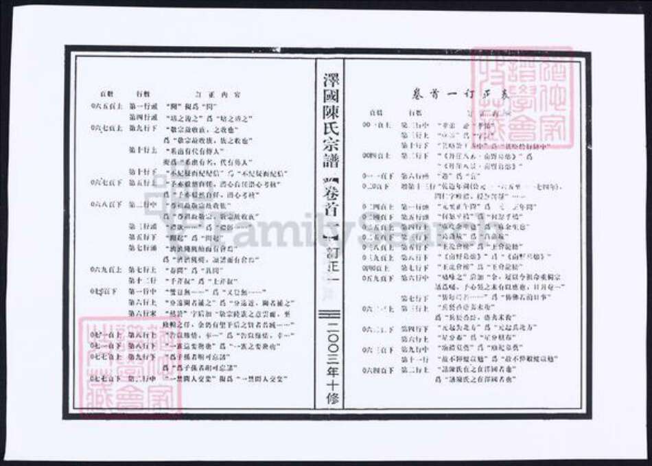 浙江省台州市温岭市陈氏族谱-泽国陈氏宗谱.pdf电子版预览图1