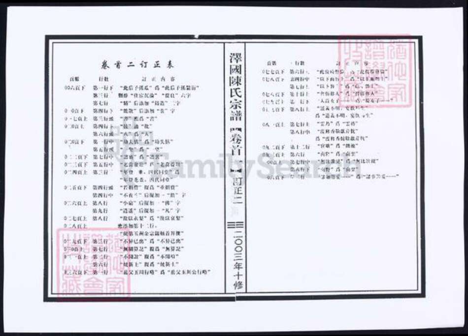 浙江省台州市温岭市陈氏族谱-泽国陈氏宗谱.pdf电子版预览图2