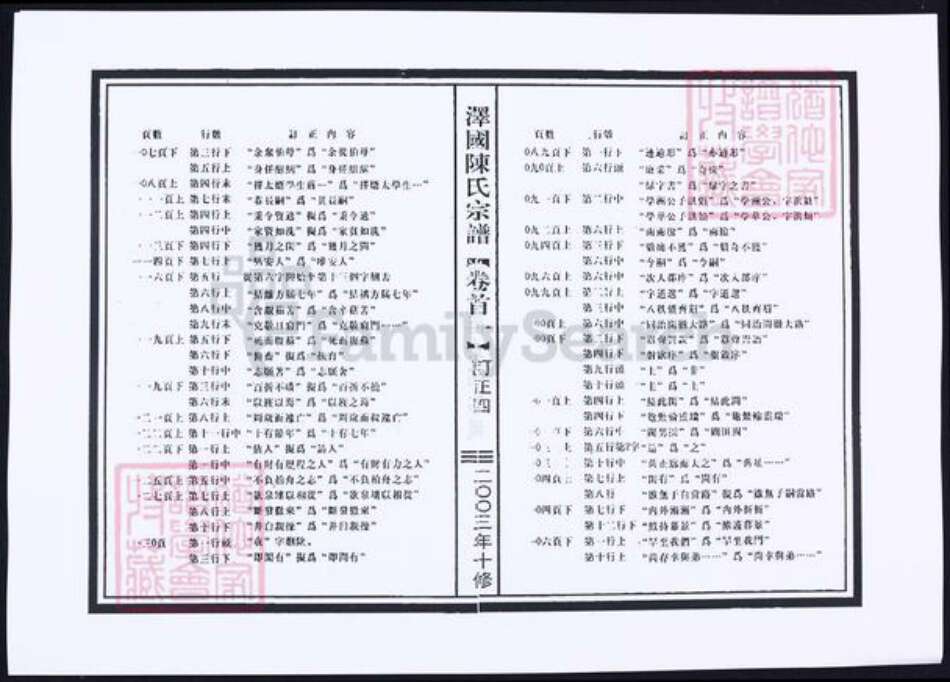 浙江省台州市温岭市陈氏族谱-泽国陈氏宗谱.pdf电子版预览图4