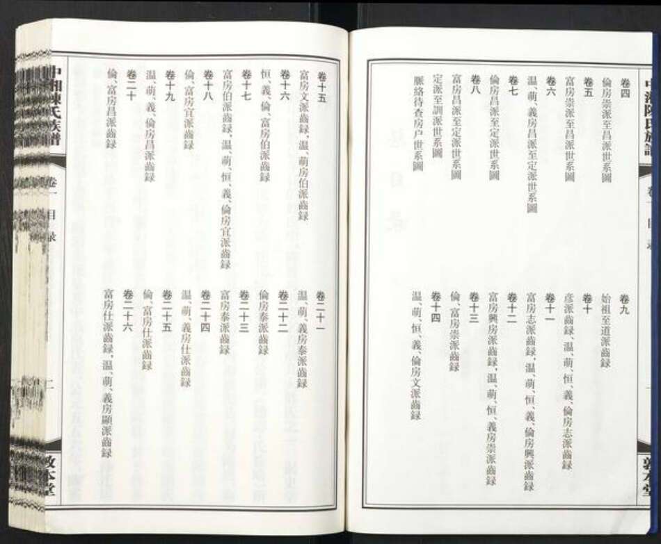 湖南省湘潭市陈氏族谱-中湘摹功石陈氏五修族谱[28卷].pdf电子版预览图3