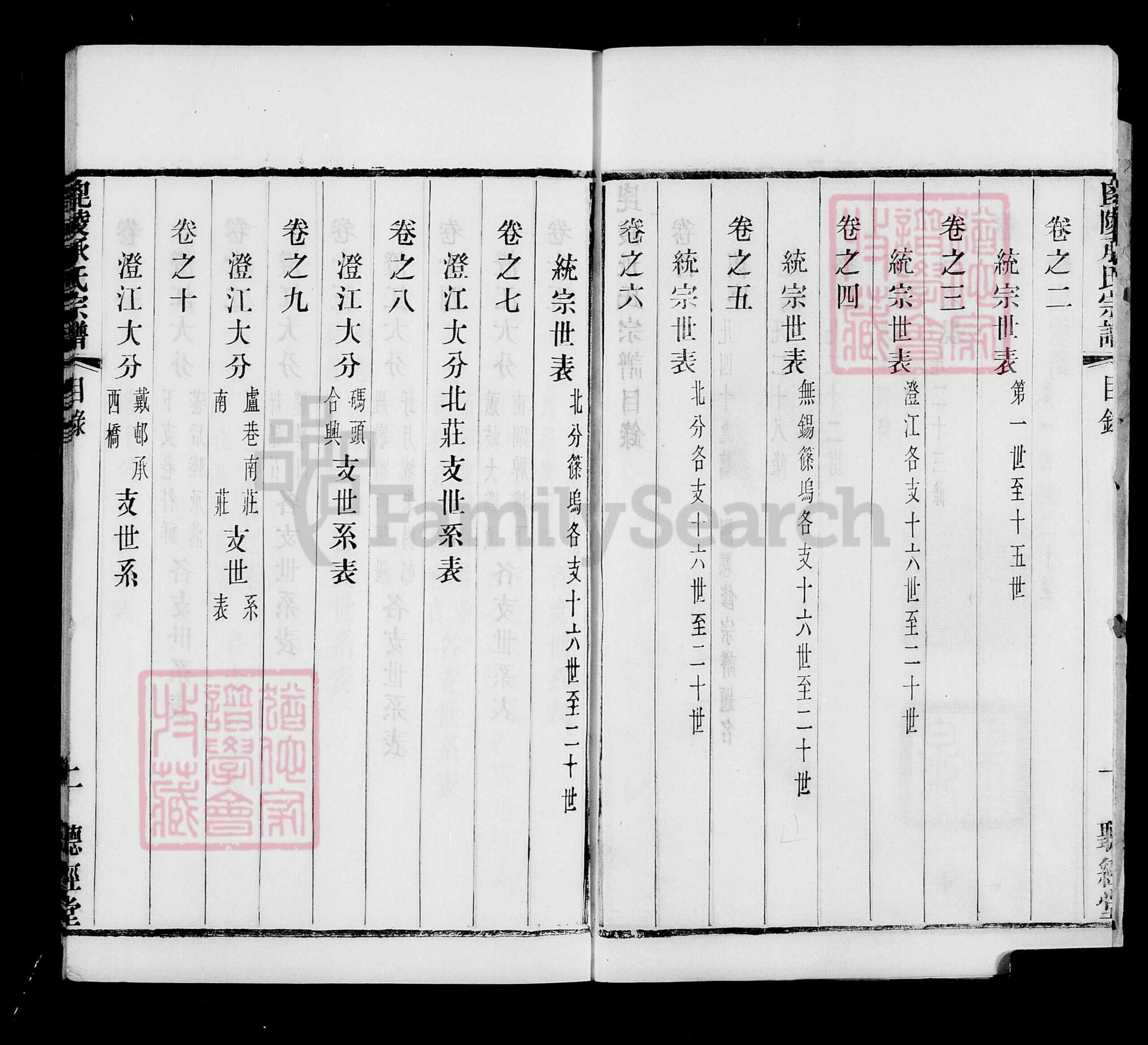 江苏省常州市武进县承氏听经堂族谱-毘陵承氏宗谱 [60卷,卷首末].pdf电子版预览图5