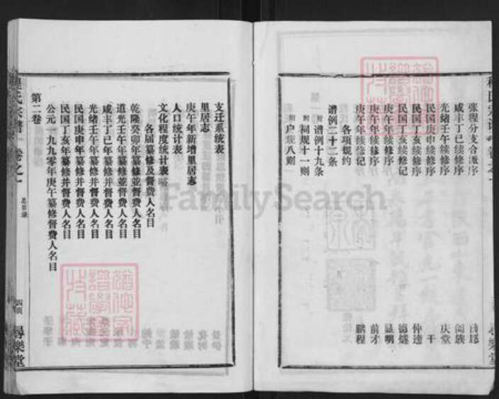 湖北省黄冈市程氏寻乐堂族谱-程氏宗谱[35卷].pdf电子版预览图4