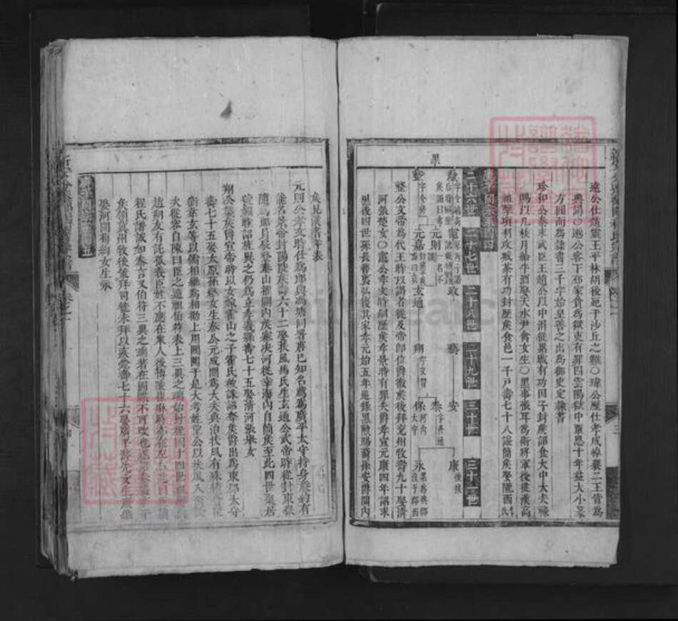 江西省上饶市鄱阳县程氏族谱-新安分迁鄱阳程氏宗谱.pdf电子版预览图4