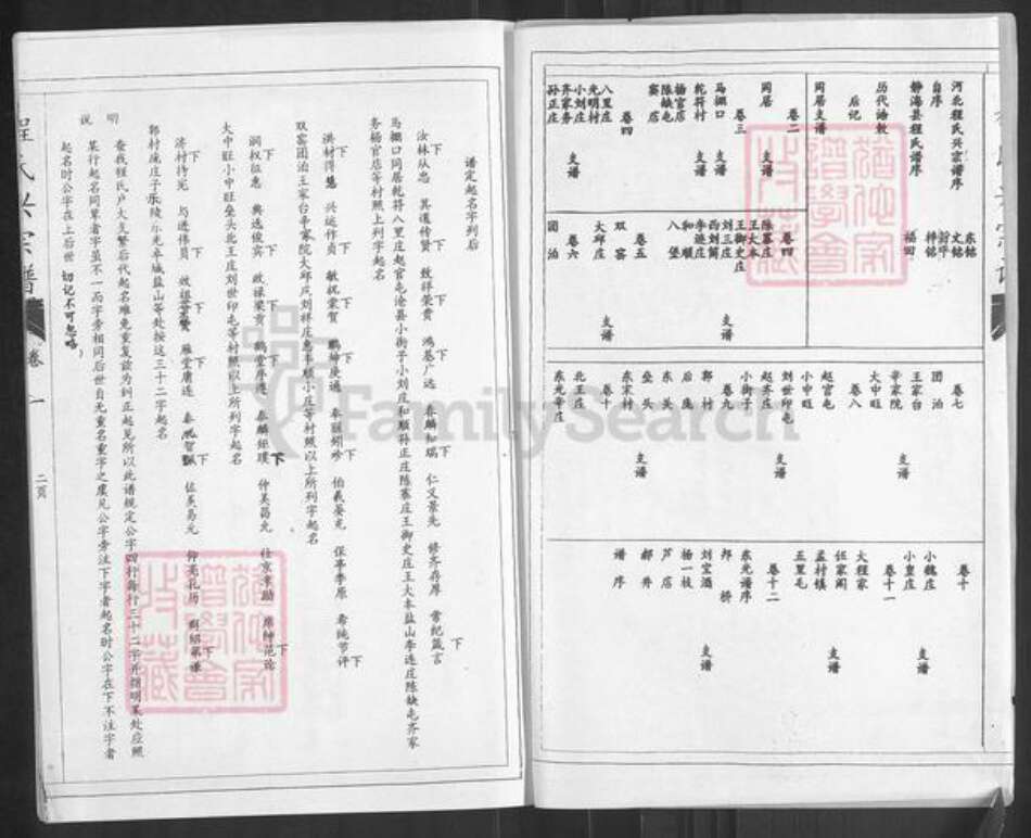 河北省沧州黄骅市程氏族谱-程氏兴宗谱.pdf电子版预览图2