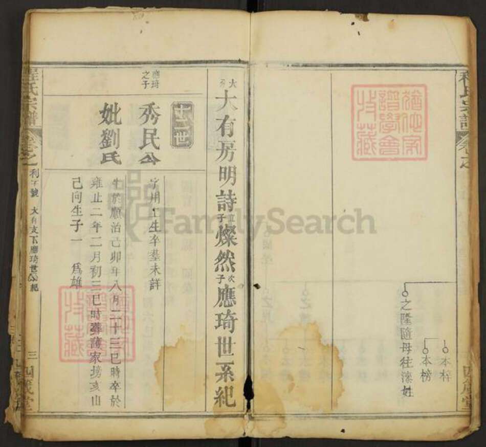 安徽省黄山市歙县程氏四箴堂族谱-程氏宗谱.pdf电子版预览图3