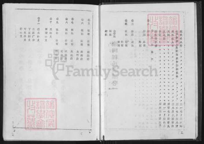 湖北省黄冈市浠水县程氏族谱-乐田程氏十二修宗谱.pdf电子版预览图2