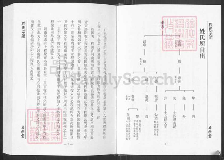 湖北省黄冈市英山县程氏寻乐堂族谱-程氏宗谱.pdf电子版预览图5