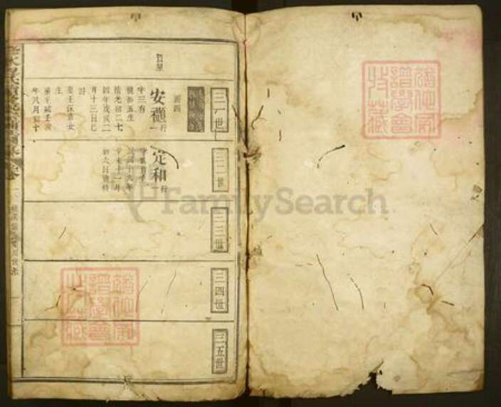 江西省九江市修水县义宁镇程氏族谱-修水程氏续修统宗补正图纂.pdf电子版预览图1