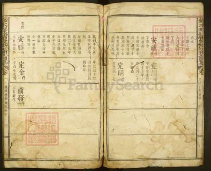 江西省九江市修水县义宁镇程氏族谱-修水程氏续修统宗补正图纂.pdf电子版预览图3