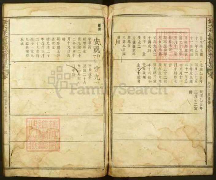 江西省九江市修水县义宁镇程氏族谱-修水程氏续修统宗补正图纂.pdf电子版预览图4