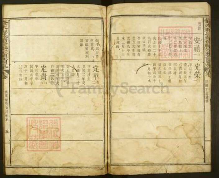 江西省九江市修水县义宁镇程氏族谱-修水程氏续修统宗补正图纂.pdf电子版预览图5