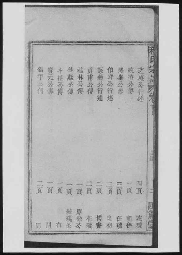 江西省宜春市程氏族谱-程氏宗谱[19卷首2卷].pdf电子版预览图4