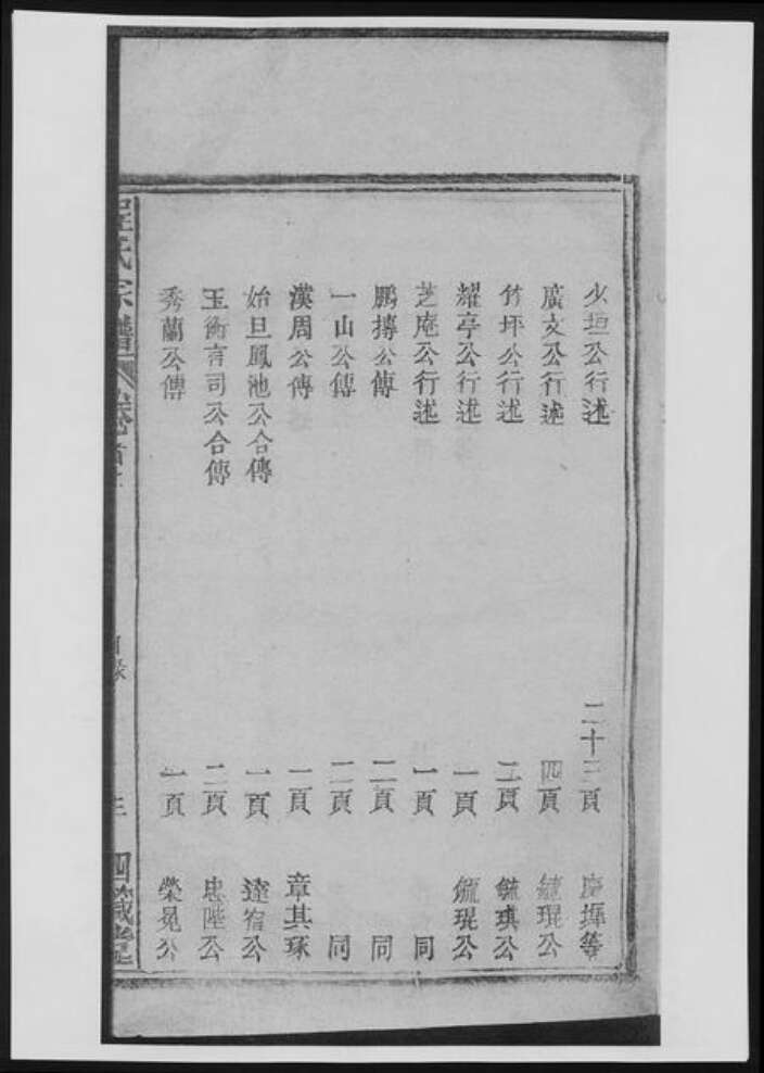 江西省宜春市程氏族谱-程氏宗谱[19卷首2卷].pdf电子版预览图5