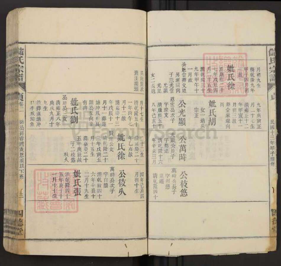 安徽省储氏四德堂族谱-储氏宗谱.pdf电子版预览图3