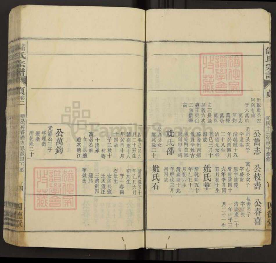 安徽省储氏四德堂族谱-储氏宗谱.pdf电子版预览图4