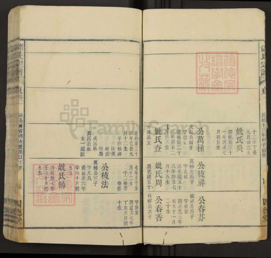 安徽省储氏四德堂族谱-储氏宗谱.pdf电子版预览图5