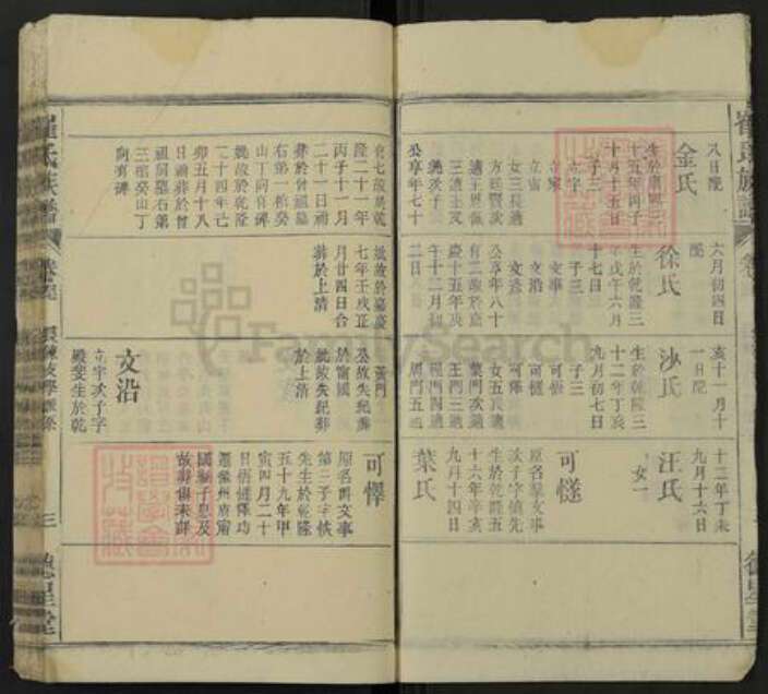 安徽省安庆市潜山市崔氏德星堂族谱-潜阳崔氏宗谱.pdf电子版预览图3