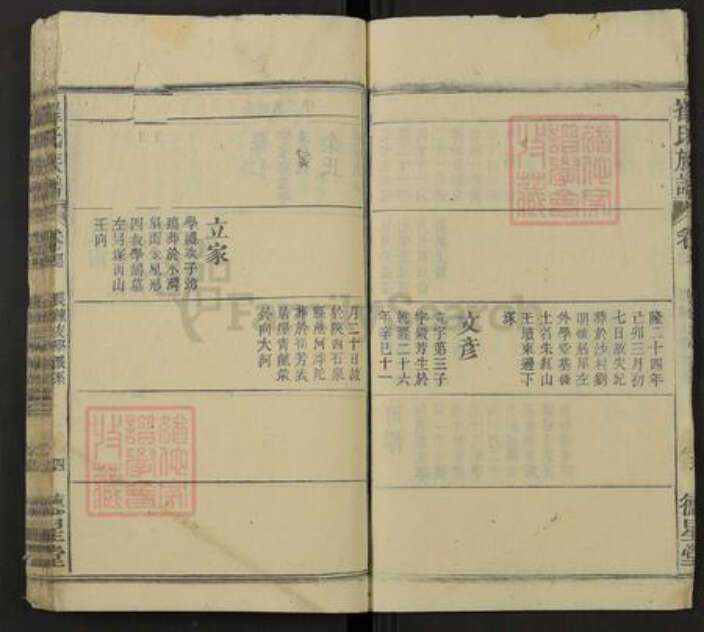 安徽省安庆市潜山市崔氏德星堂族谱-潜阳崔氏宗谱.pdf电子版预览图4