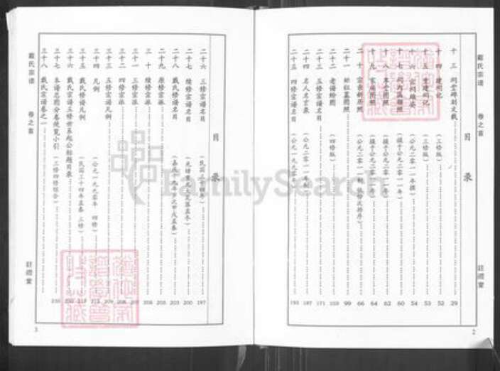 湖北省黄冈市黄梅县小池镇戴氏注礼堂族谱-戴氏宗谱.pdf电子版预览图3