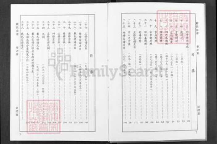 湖北省武汉市新洲区戴氏注礼堂族谱-戴氏宗谱.pdf电子版预览图3