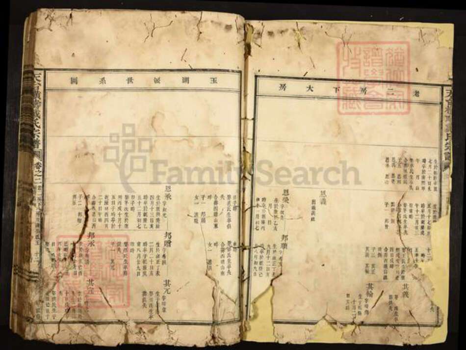 浙江省台州市天台县洪畴镇戴氏族谱-天台横畴戴氏宗谱.pdf电子版预览图4