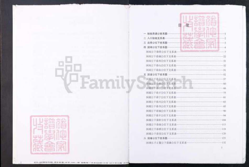 重庆市合川区邓氏族谱-邓氏族谱.pdf电子版预览图5