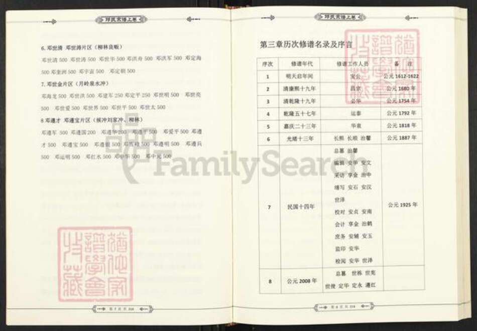 湖北省孝感市安陆市邓氏务本堂族谱-邓氏宗谱.pdf电子版预览图5