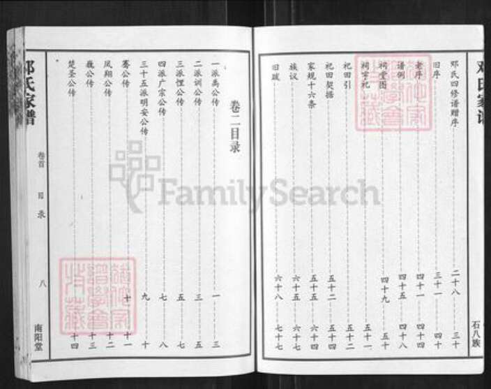 湖南省长沙市湖南省长沙市望城区邓；邓氏南阳堂族谱-南阳邓氏石八族六修家谱.pdf电子版预览图5