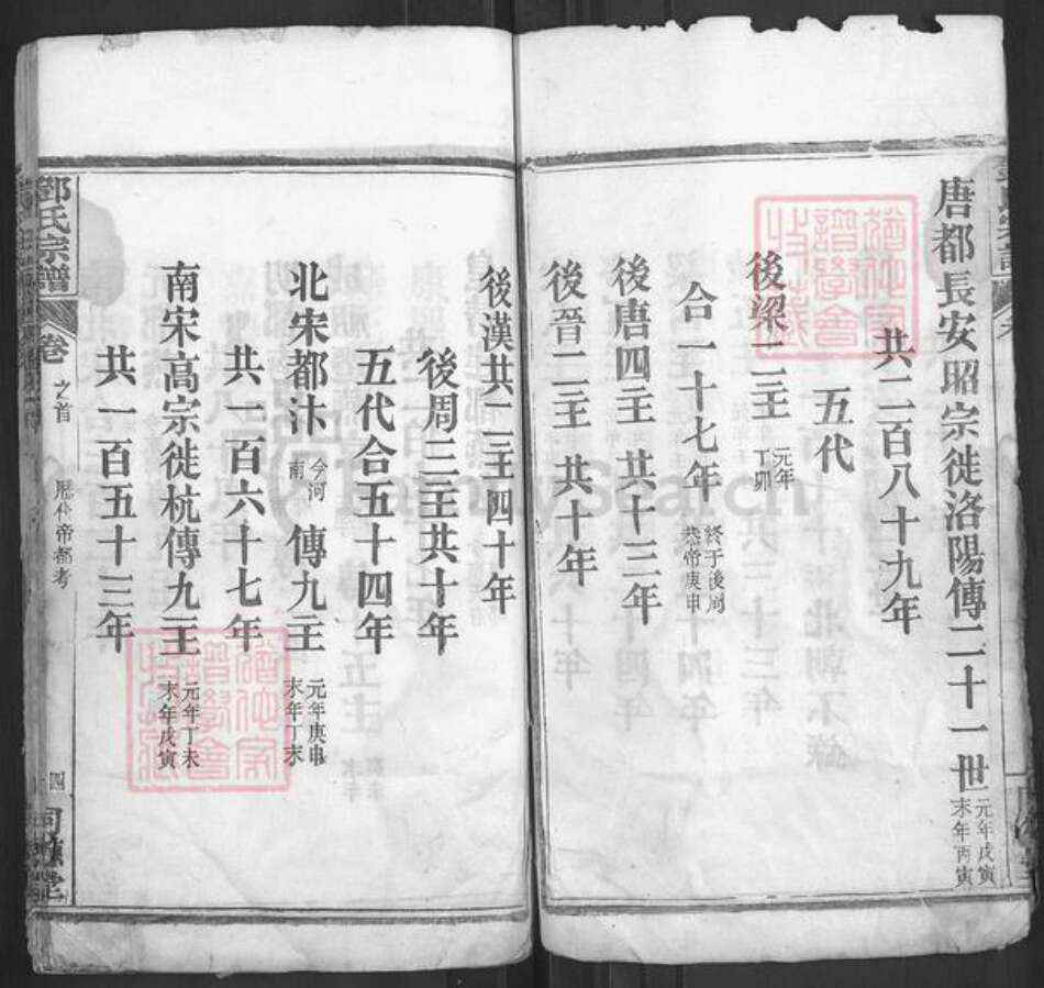 湖北省黄冈市邓氏同德堂族谱-邓氏宗谱.pdf电子版预览图5