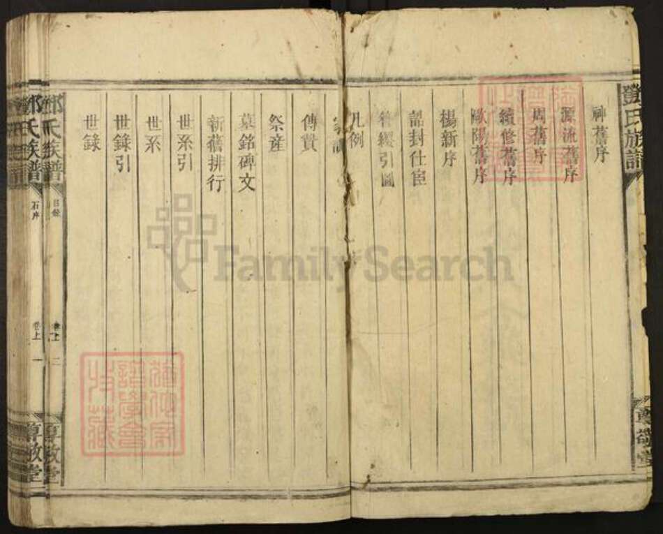 湖南省郴州市宜章县赤石乡邓氏尊敬堂族谱-邓氏族谱.pdf电子版预览图2