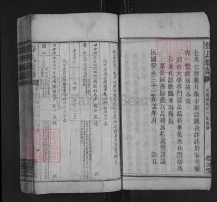 湖南省衡阳市耒阳市耒阳邓氏崇本堂族谱-邓氏续谱.pdf电子版预览图4