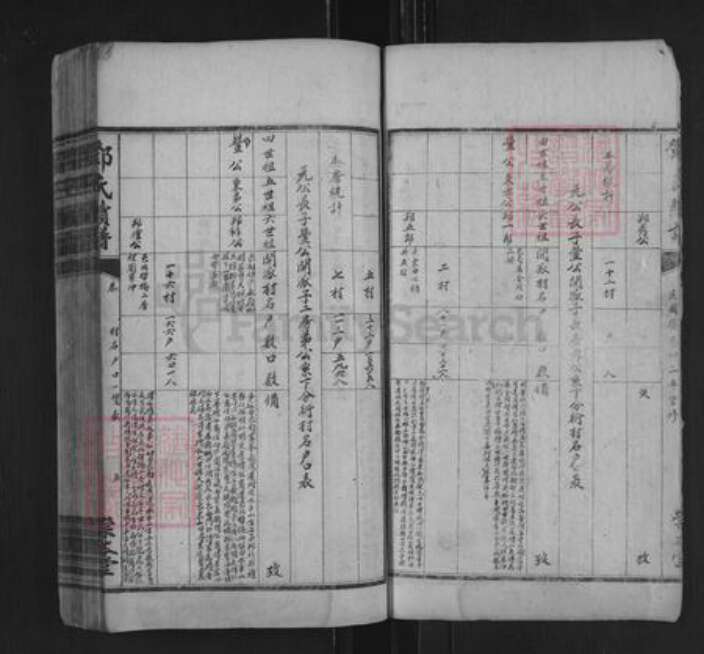 湖南省衡阳市耒阳市耒阳邓氏崇本堂族谱-邓氏续谱.pdf电子版预览图5