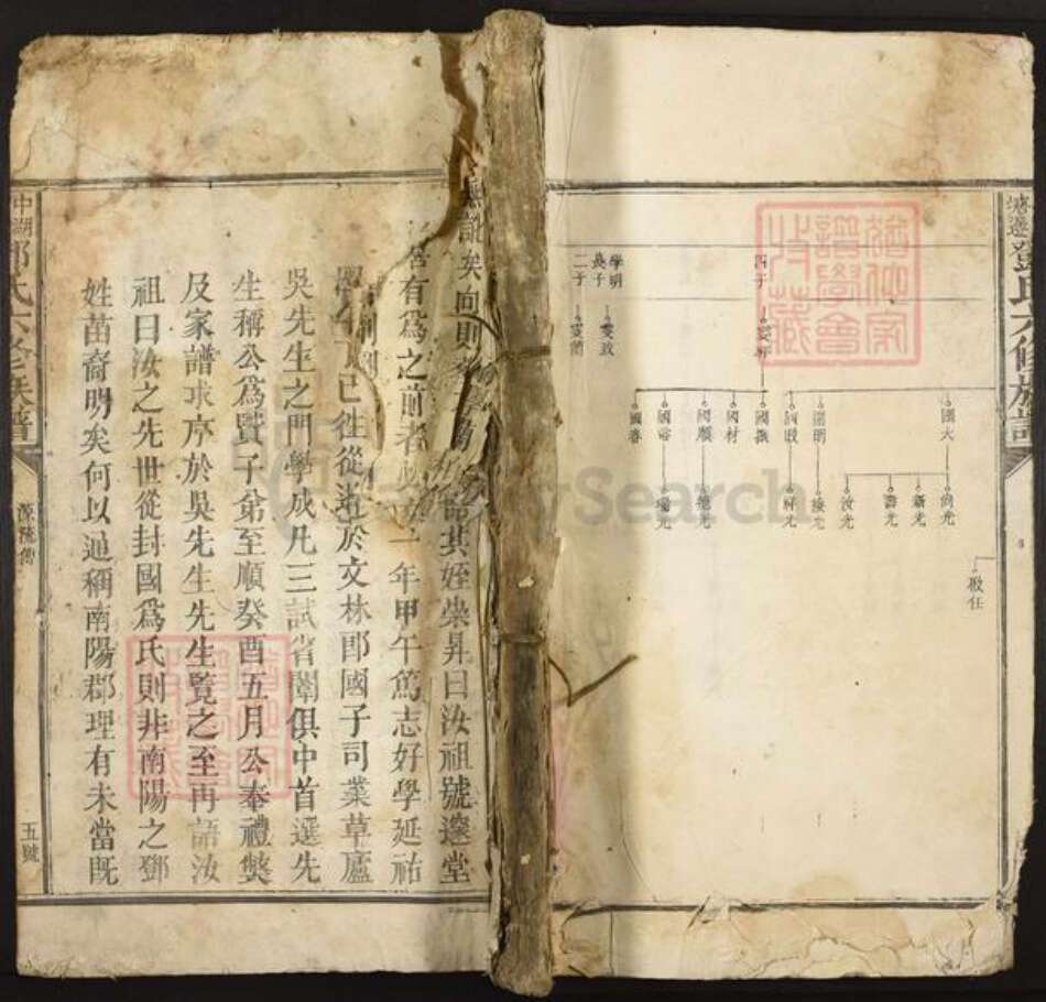 江西省抚州市黎川县宏村镇邓氏族谱-中湖塘边邓氏六修族谱.pdf电子版缩略图