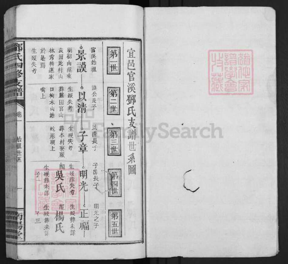 江西省宜春市袁州区邓氏南阳堂族谱-邓氏四修支谱.pdf电子版预览图1