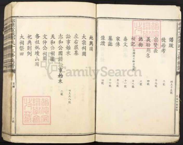 江西省吉安市吉安市邓氏族谱-招携宣城邓氏十三修族谱.pdf电子版预览图5