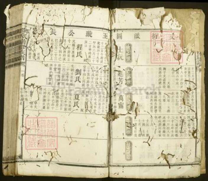 湖南省怀化市溆浦县邓氏族谱-邓氏续修族谱.pdf电子版预览图3