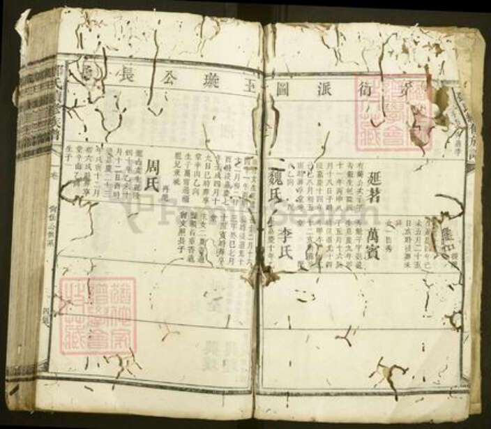 湖南省怀化市溆浦县邓氏族谱-邓氏续修族谱.pdf电子版预览图4