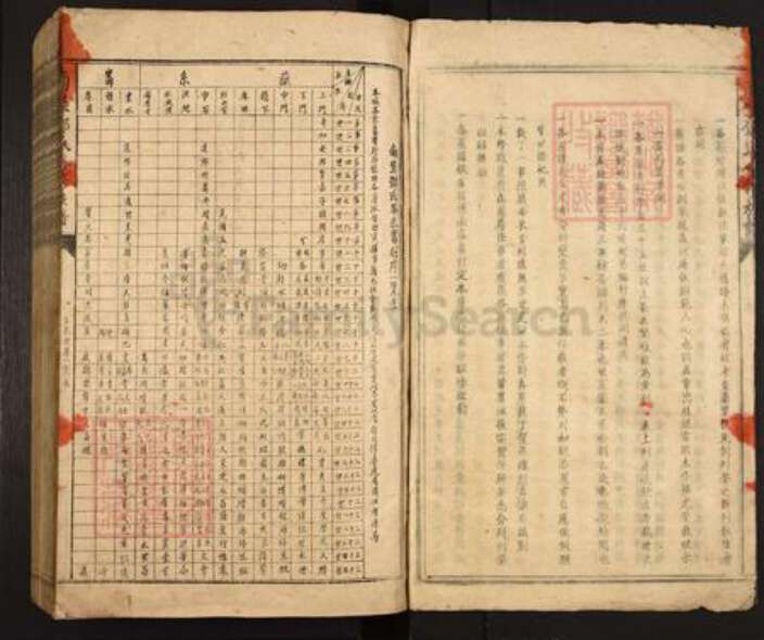 江西省赣州市南康区邓氏族谱-南埜邓氏合修族谱.pdf电子版预览图4